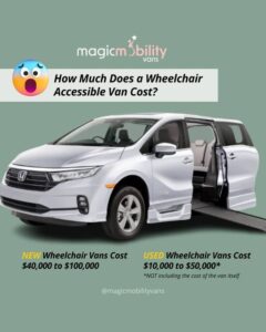 picture of a wheelchair accessible van and explanation of how much it costs